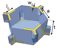 Bild Magnetfeldsensorik