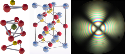 Optical Materials